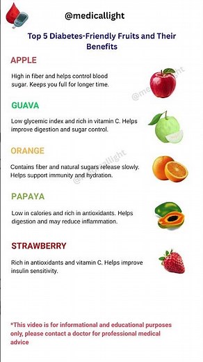 Top 5 Diabetes-Friendly Fruits and Their Benefits