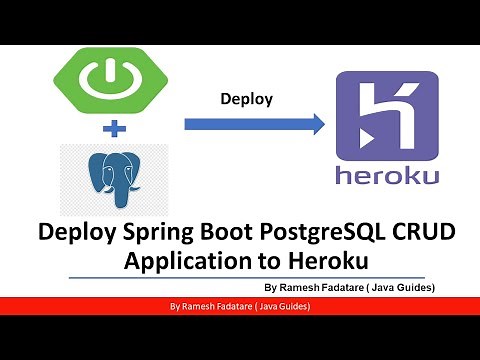 Deploy Spring Boot PostgreSQL CRUD REST API Application to Heroku