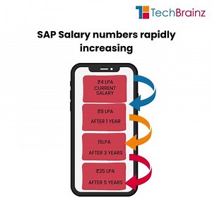 SAP Salary Numbers Rapidly Increasing