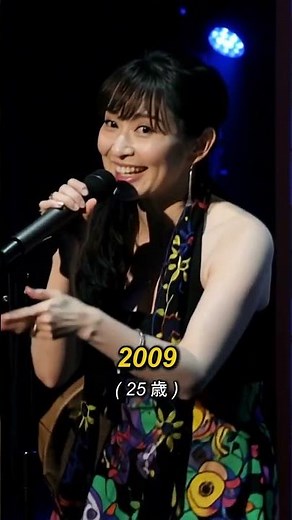 島袋寛子の変遷