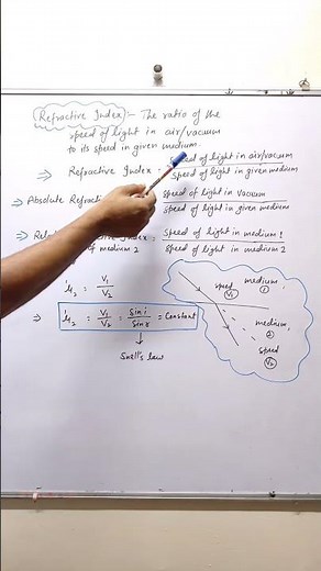 Reflection and Refraction Class 10 | Refractive Index | Snell's law | Optics