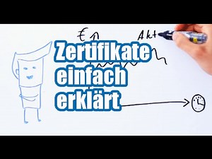 Zertifikate einfach erklärt - AktienMitKopf.de