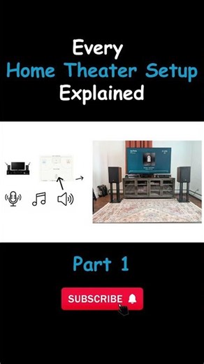 Every Home Theater Setup Explained part 2