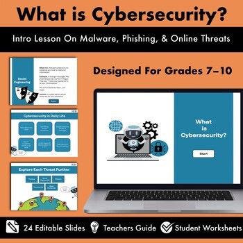 Cybersecurity Lesson: Introduction to Malware, Phishing & Online Threats