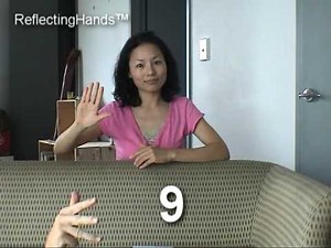 NZ Sign Language Numbers
