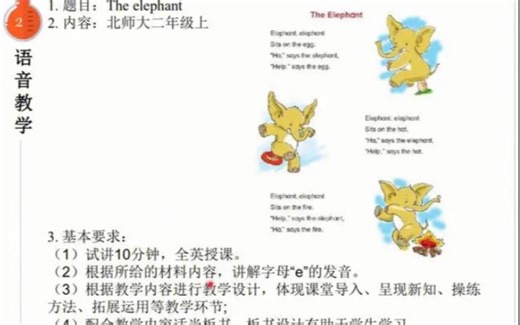 【保姆级别解析】历年真题- The elephant