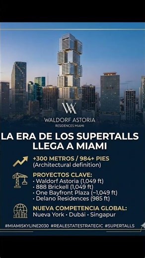 Miami entra en la era de los superrascacielos (300m+) | Transformación del skyline 2030