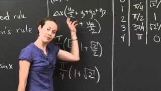 Using The Trapezoid And Simpson S Rules Mit 18 01sc Single Variable Calculus Fall 2010 Mit Opencourseware Mp3 & Mp4 Download