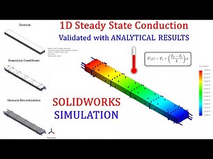 ⚡SOLIDWORKS SIMULATION | THERMAL | 1D STEADY STATE HEAT CONDUCTION SIMULATION IN A RECTANGULAR ROD.