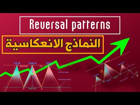 كيف تفهم حركة السوق من خلال النماذج الفنية؟ | الدليل الكامل للمبتدئين