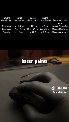Cómo Elegir el Mouse Adecuado según tu Mano