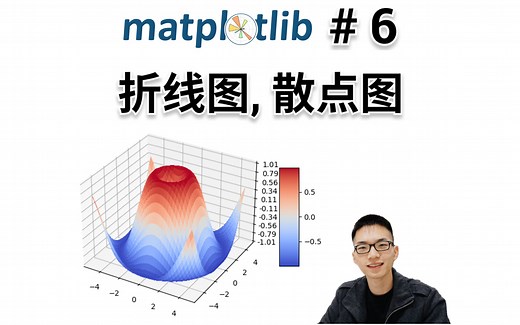 折线图(Line),散点图(Scatter)【Matplotlib入门教程6】