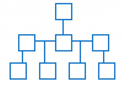 How to Create an Emergency Telephone Tree Template | Techwalla