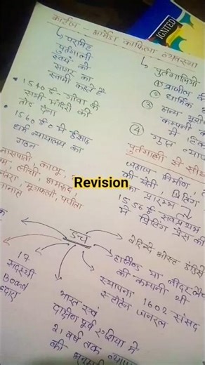Revision Kaise Kare #shortsfeed #shorts #short #motivation #upsc #ytshorts #examtips #study