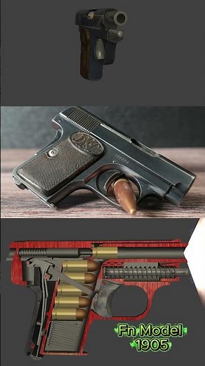 FN Model 1906 🔥 | The Original Pocket Pistol