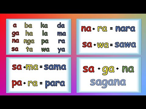 ABAKADA | Hakbang sa Pagbasa | Patinig at Letrang Aa | Paano turuan magbasa ang mga bata