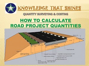 Learn How to Calculate Road Works Quantities (Part#1 of 2), Quantity Surveying & BOQ.