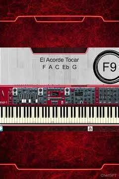 Cómo Tocar Los Muros Caerán (Medley Evangelio) | Piano Tutorial 🎹 (Miel San Marcos) JSM Piano♫