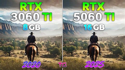 RTX 3060 Ti vs RTX 5060 Ti - 1080p分辨率10款游戏对比测试 | 作者：Testing Games