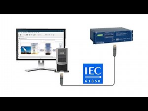 Closed-Loop Real-Time HIL Simulation Setup: By Use of IEC 61850 Standard