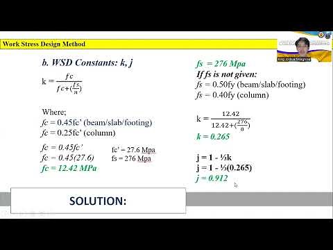 Design Problem using Working Stress Design (WSD) Method