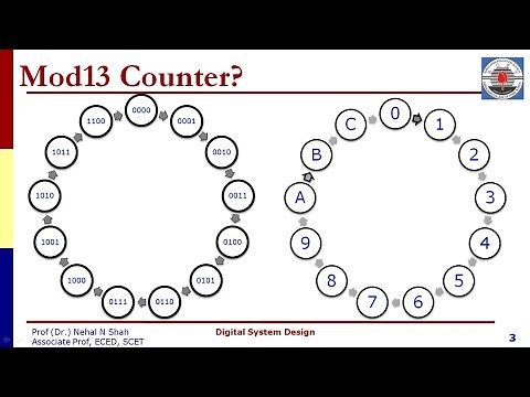 Sequential Circuit Design Part 3 - MOD13 Counter using JK Flip flop
