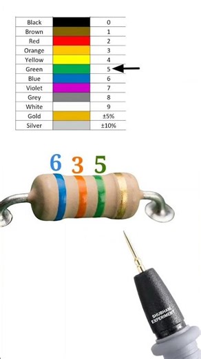 6300000 ohm resistor color code // 6.3 mega ohm resistor color code // #shortvideo