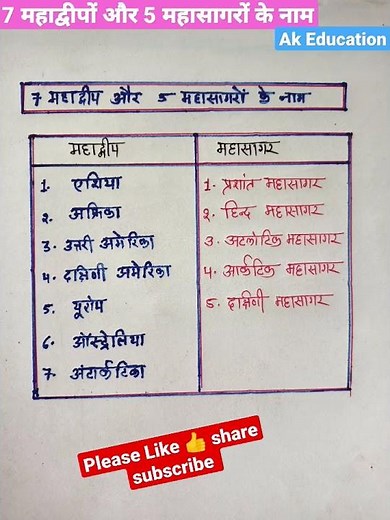 7 महाद्वीपों और 5 महासागरों के नाम||Names of 7 continents and 5 oceans|seven mahadwip five mahasagar