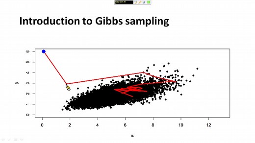 Introduction to OpenBUGS (OpenBUGS操作教學)
