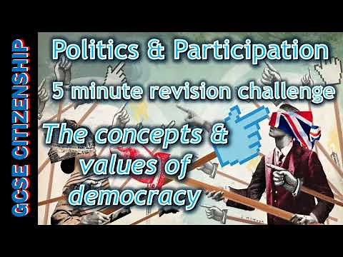 🇬🇧 GCSE Citizenship 🇬🇧: Politics & Participation - What is democracy (Paper 1 - Section B)