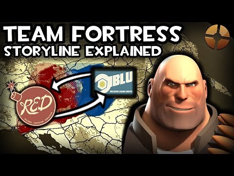 The Storyline of Team Fortress 2, Explained (TF2)