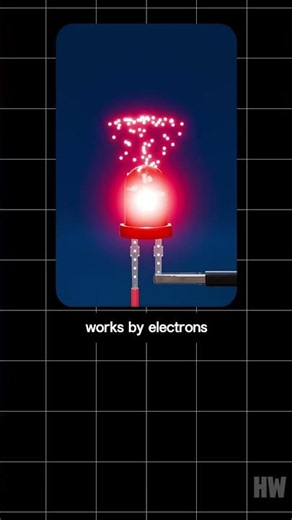 How Blue LED Changed the World