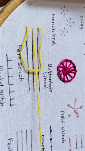 Fern Stitch Embroidery Tutorial 🌿 | Easy Border Stitch for Beginners | Hand Embroidery #embroidery
