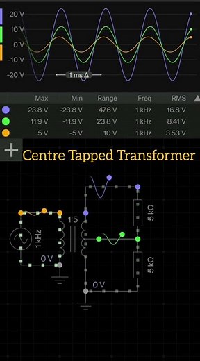 Watch 5V become 25V! ⚡ The 1:5 Center-Tap Transformer Magic"