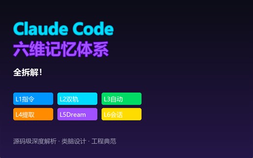 Claude Code六维记忆体系全拆解！AutoDream睡眠重塑 四类封闭记忆，源码级深度解析