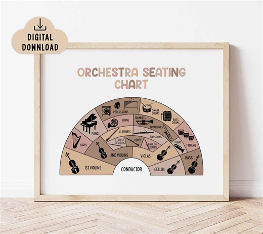 Orchestra Seating Chart Printable, BOHO (digital Download), Homeschool Decor, Orchestra Educational Poster for Kids - Etsy UK