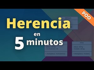 Inheritance in Object-Oriented Programming