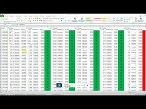 Building a low volatility market neutral strategy