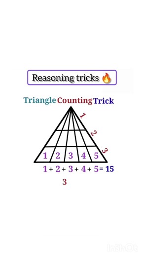 Reasoning tricks ✅🔥 #shortvideo #maths #viral #shots #mathstricks #Thestudyhekar