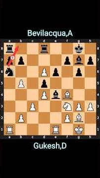 Gukesh D vs. Bevilacqua A on 2018-09-01