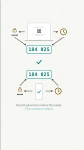 Why your 2FA code changes every 30 seconds (TOTP explained)
