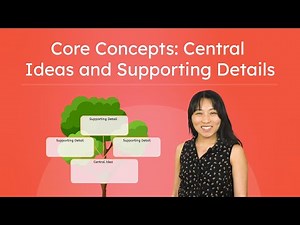 Core Concepts: How To Identify Central Ideas and Supporting Details in Nonfiction Texts