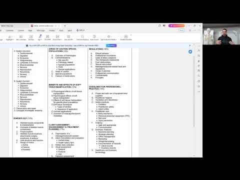 Breaking Down the MBLEX