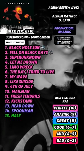 Album Review #612 - Superunknown By Soundgarden #fyp #soundgarden #rock #music #albumreview #viral