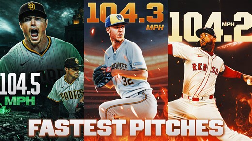 Fastest Pitches from the 2025 season