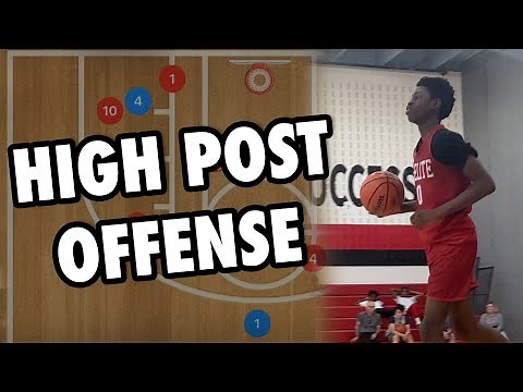 High Post Basketball Plays