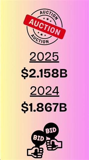 Rare Comic Art and Movie Memorabilia Prices Are Skyrocketing