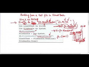 Reading from a text file in Visual Basic