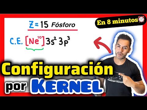 ✅Electronic Configuration by Kernel | Very Easy and Fast 😎​🫵​💯​| Chemistry