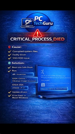 Critical Process Died (BDOD Error)🤔🤔 #viralpost2025 #PCTechGuru #TechTipsHindi #computer #LaptopCare #hardware #virals #ViralTech #computerknowledge #software | PC TechGuru
